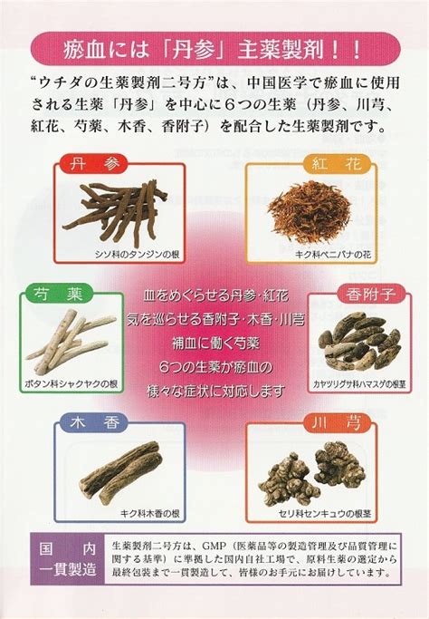 ts水梔子|サンシシ｜生薬一覧｜日本漢方生薬製剤協